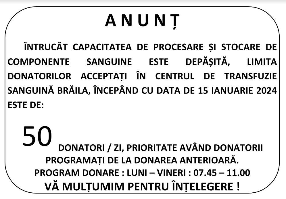 modificare_capacitate
